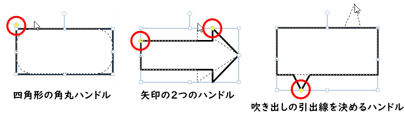 オブジェクトの特殊なハンドル