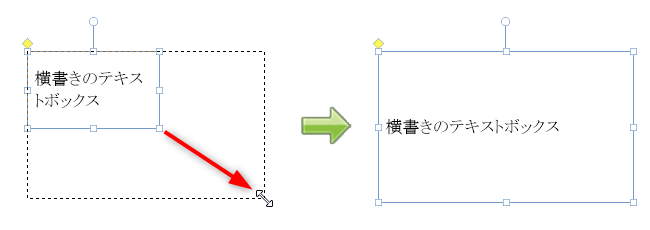 テキストボックスの拡大