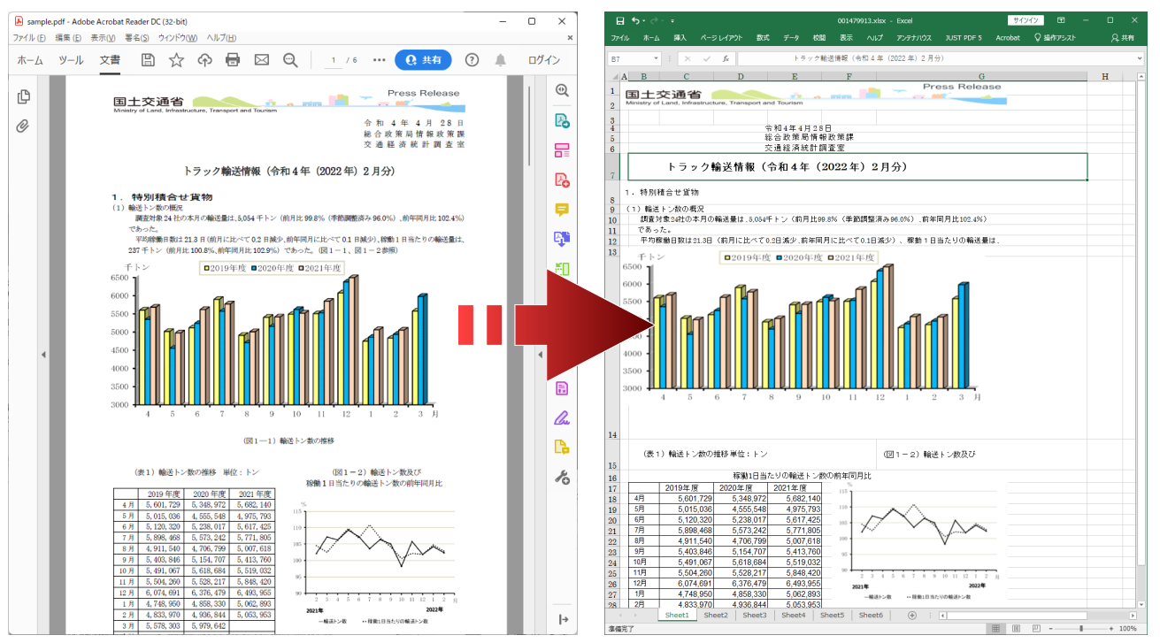 PDFからExcelへの変換例