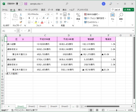 表変換の指定