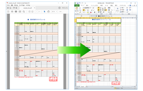 PDFからExcelへの変換例