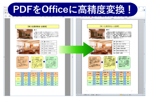 PDFからOfficeへ高精度変換