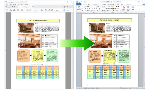 PDFからWordへの変換例