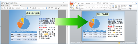 PDFからPowerPointへの変換例