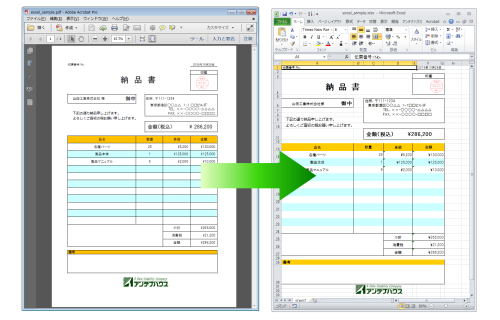 PDFからExcelへの変換例