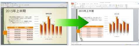 PDFからPowerPointへの変換例