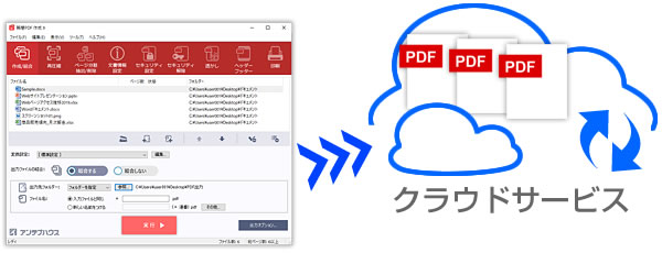 クラウドサービス連携などのプラグイン