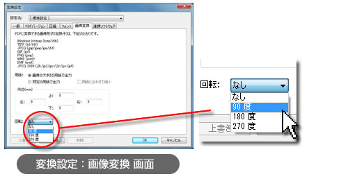 画像変換 画面　回転