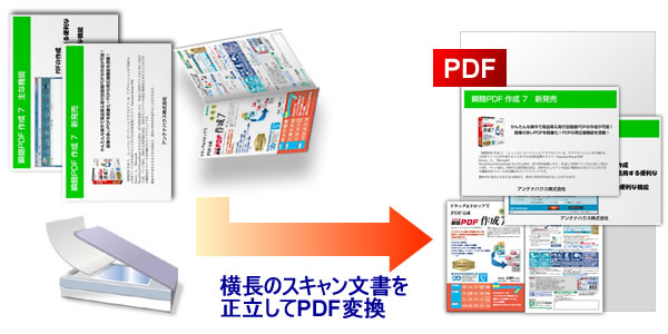 横長のスキャン文書を成立させてPDF変換