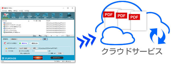 クラウドサービスへ簡単転送