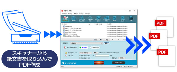 スキャナーから紙文書を取り込んでPDF作成