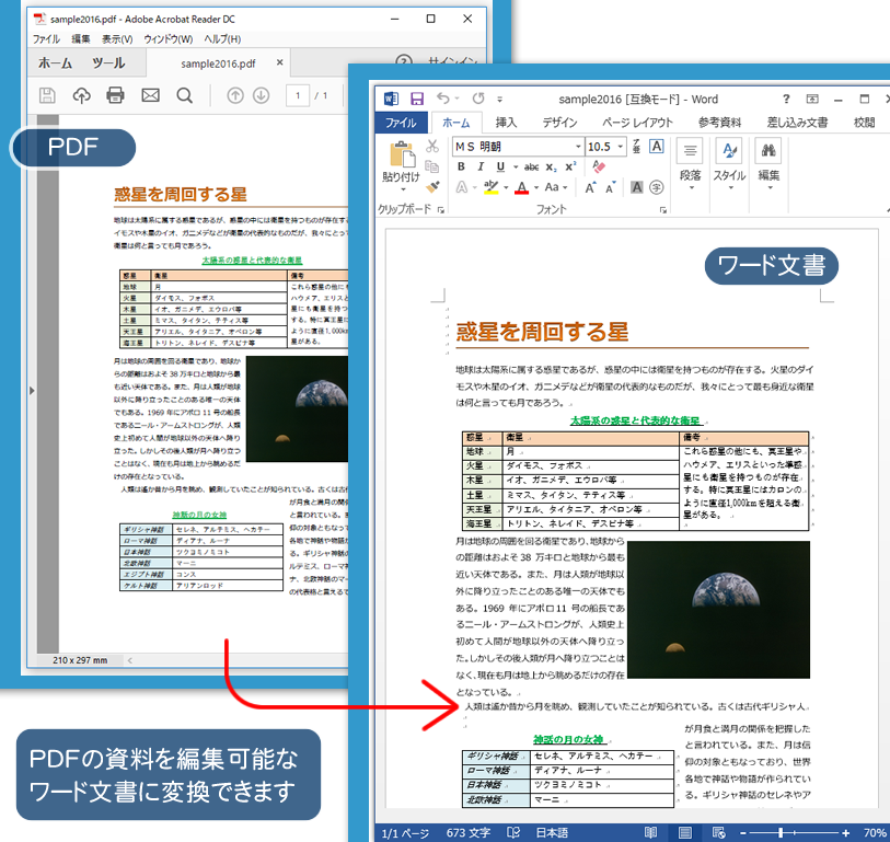 pdfのやりたいことから探す アンテナハウスのデスクトップ製品 pdfを