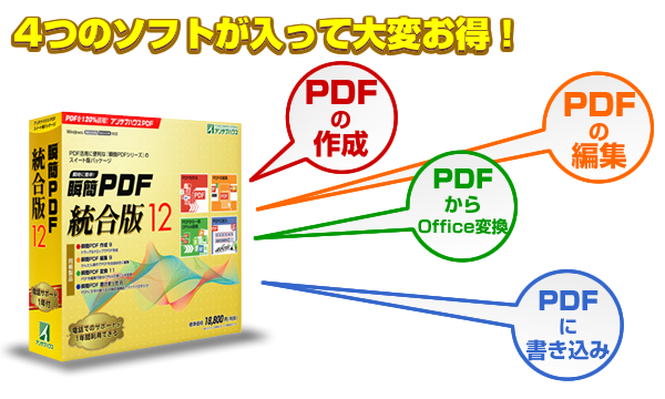 アンテナハウス デスクトップ製品情報 Pdfならアンテナハウスの 瞬簡pdf ファミリー