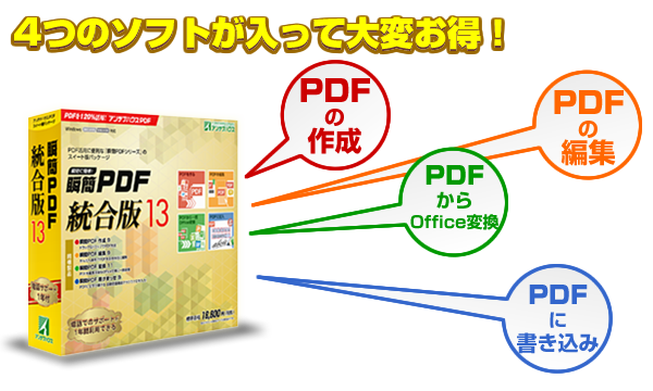 瞬簡PDF 統合版 同梱機能