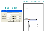 署名フィールド位置の例