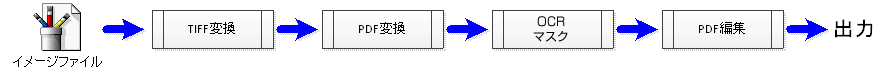Please enter alt text.