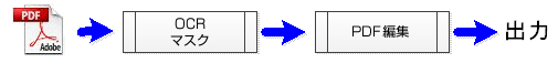 Please enter alt text.