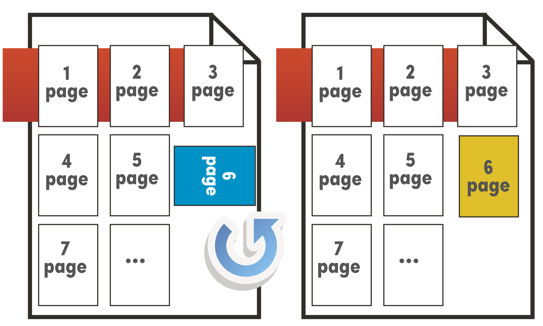 images/RotatePage-top.png