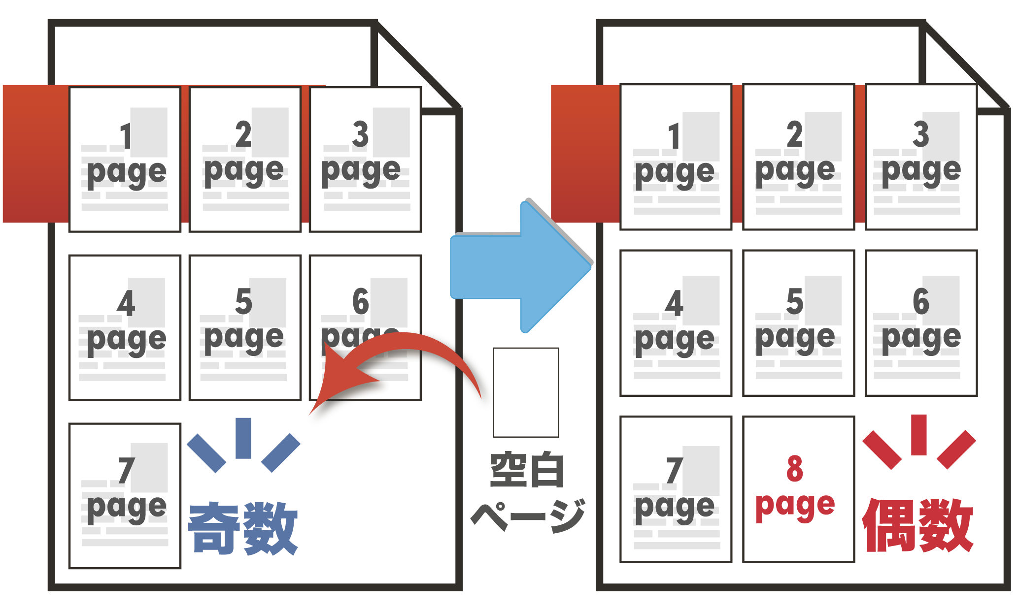 PDFCookBookアートボード 5