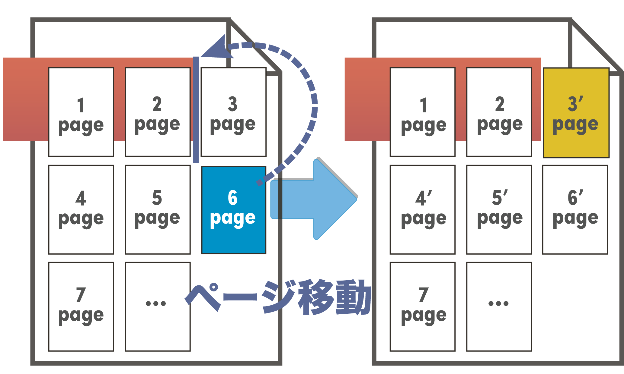 PDFCookBookアートボード 6