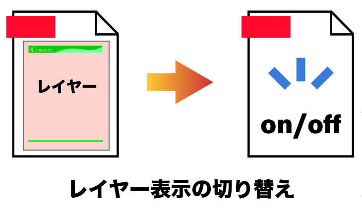 6-1-第６項レイヤーの表示-非表示を設定