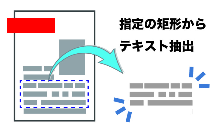 1-1-第２項指定矩形からテキストを抽出