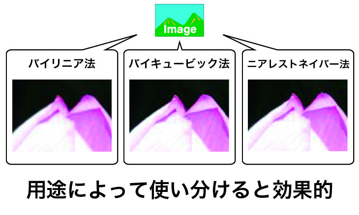 2-2-第４項ダウンサンプリング方法の設定