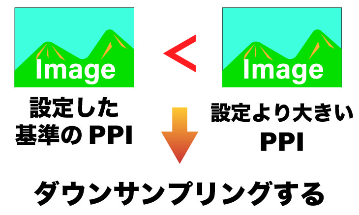 2-2-第8項画質設定2