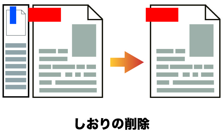 5-2-第２項しおりの削除