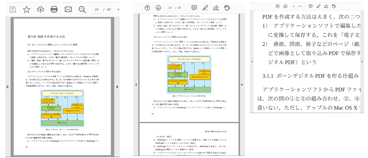 PDFを開いた時の動作