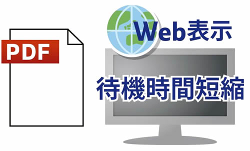 Web表示用に最適化して保存します。