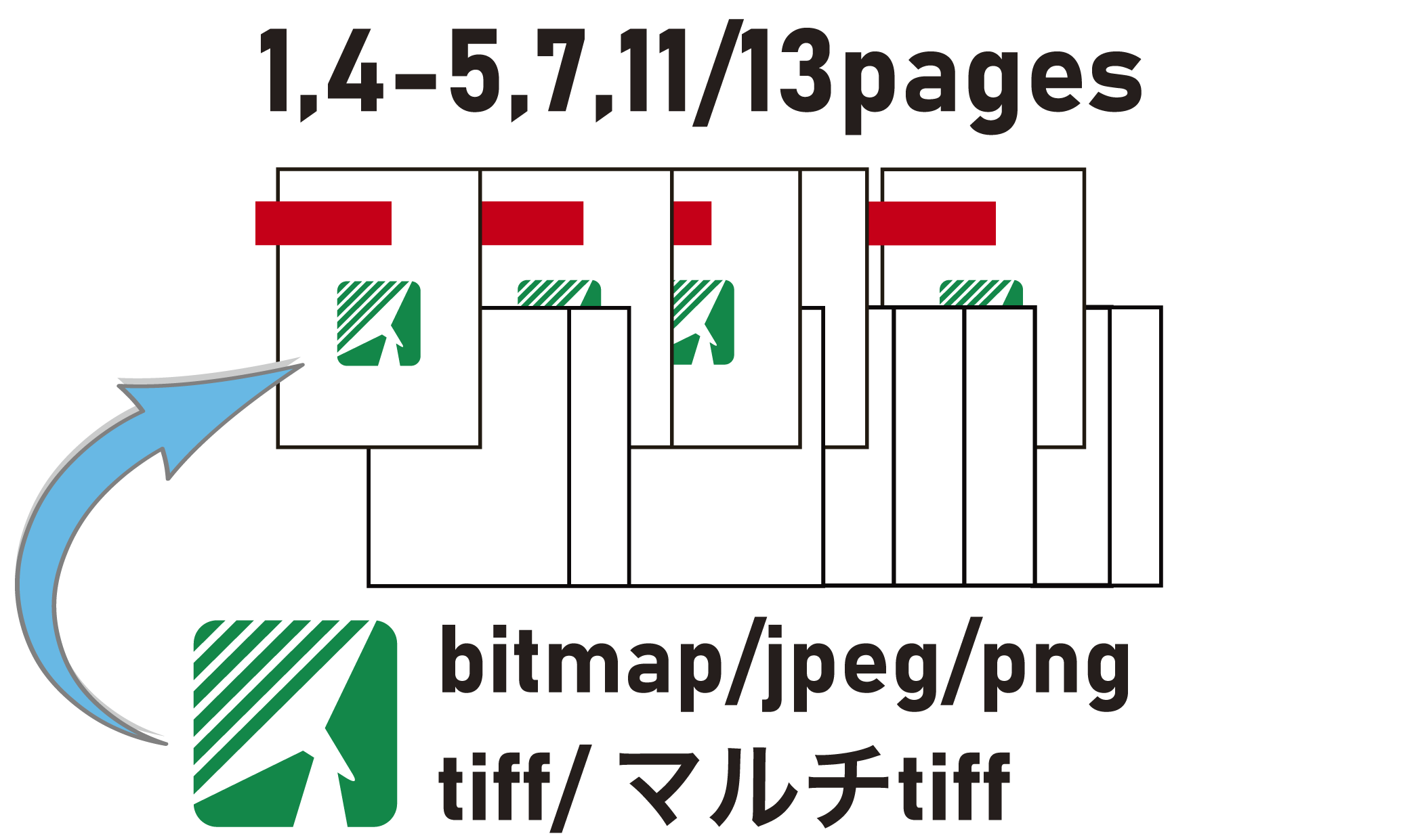機能イメージ