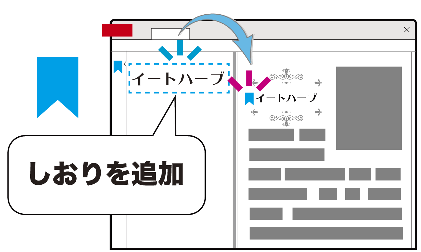 機能イメージ