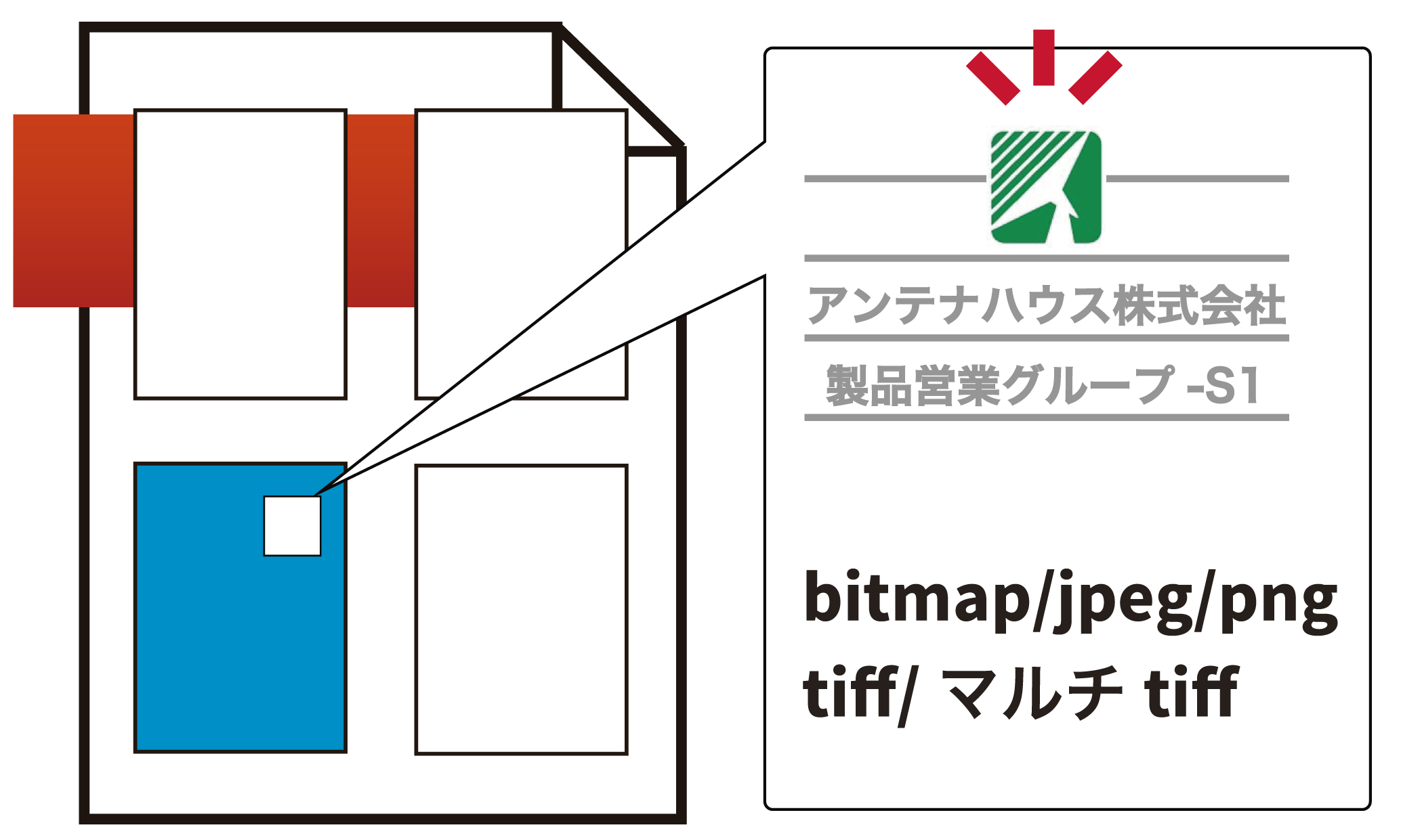 機能イメージ