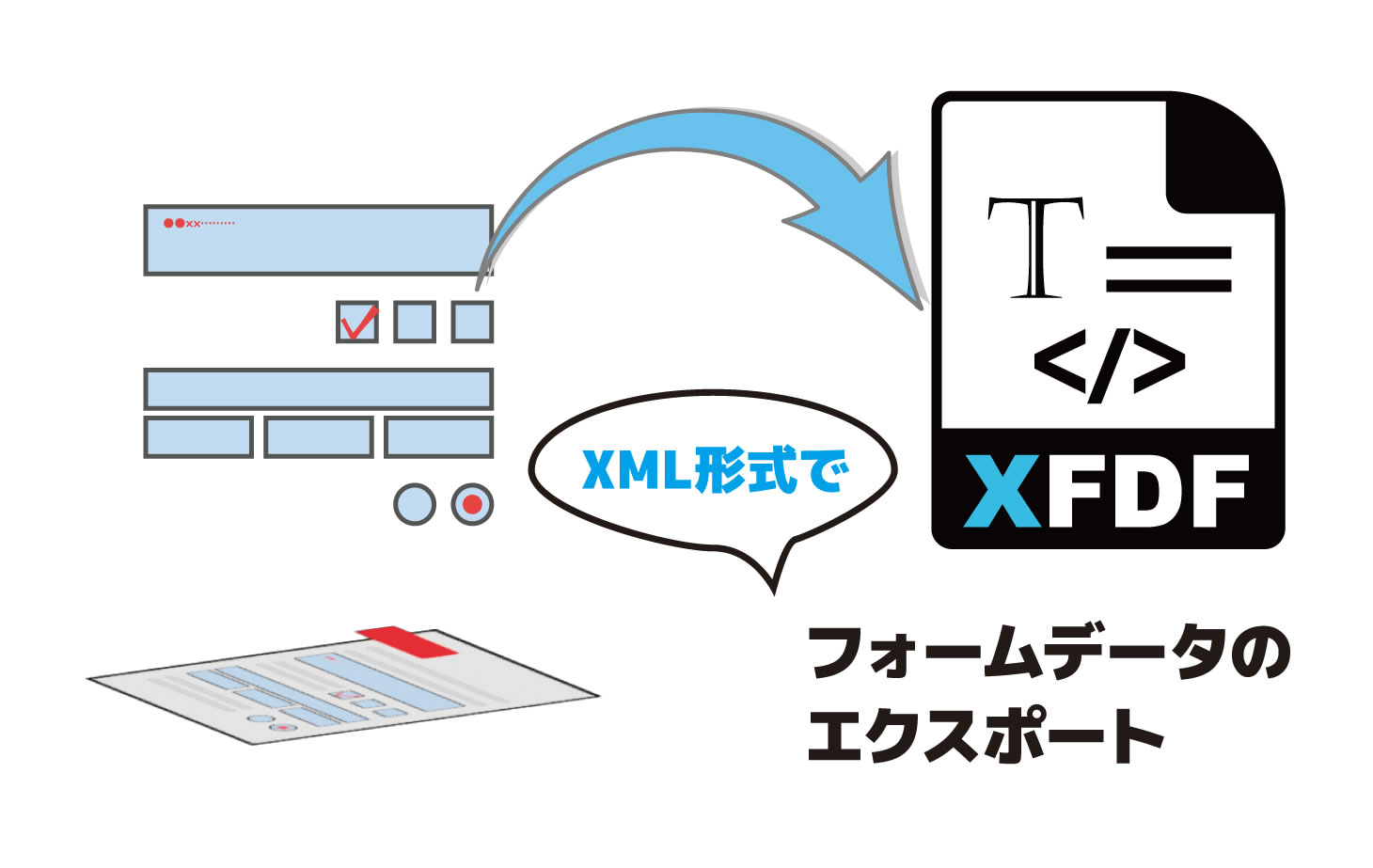 機能イメージ