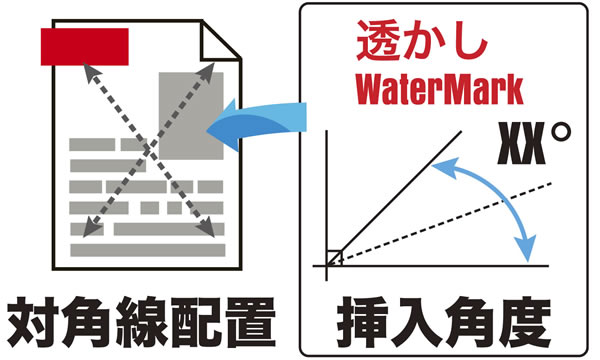 機能イメージ