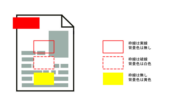 機能イメージ