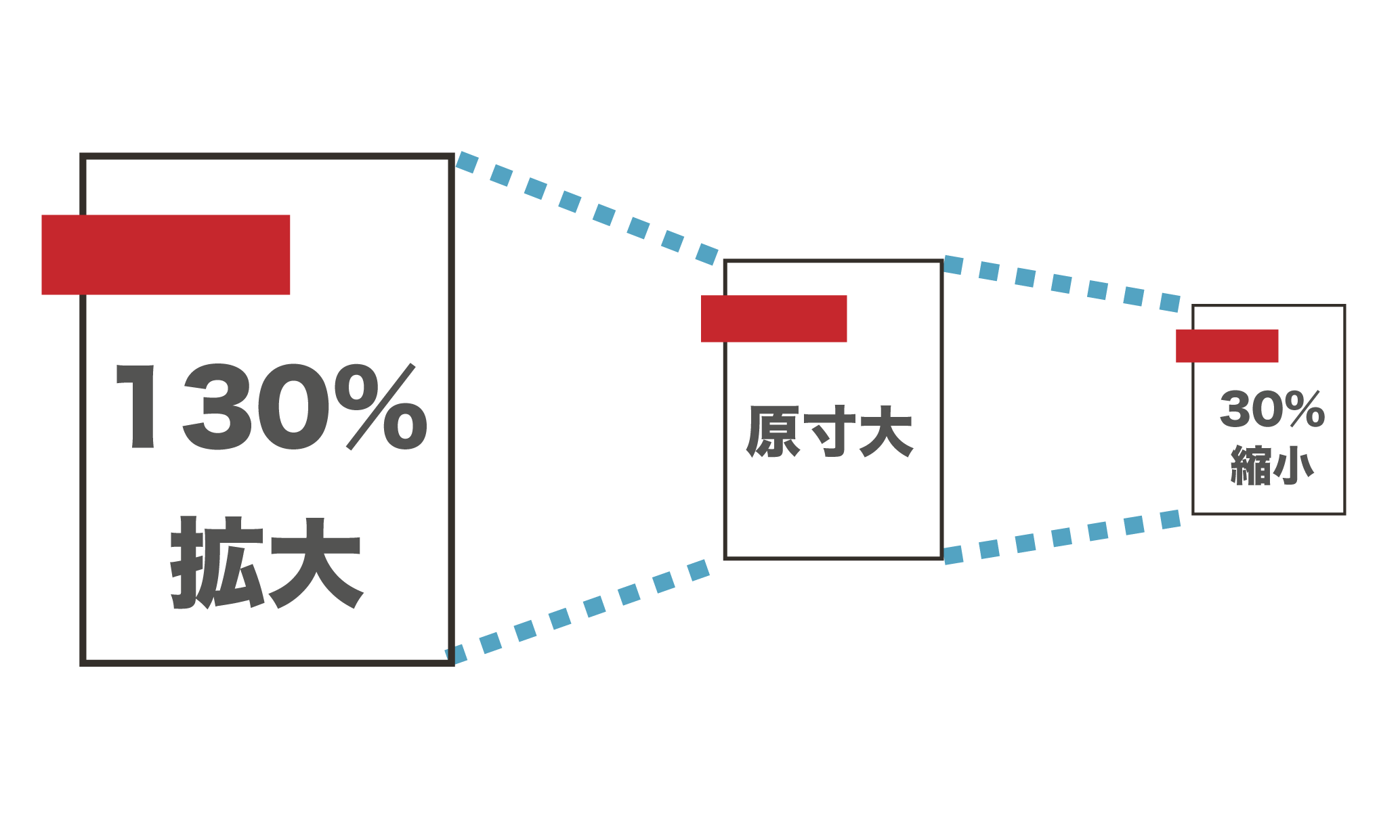 機能イメージ