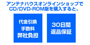 CD-DVD-ROM版は代引手数料が無料、CD/DVD-ROM製品は30日間の返品保証