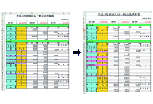 Lotus1-2-3 2001からExcel2003への変換例