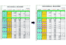 Lotus1-2-3 2001Excel2003ւ̕ϊ