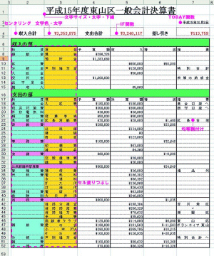 Excel2003֕ϊ