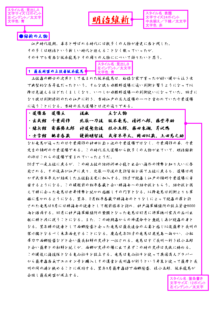 �ϊ���@Word2002�@�X�^�C���}�b�s���O�g�p