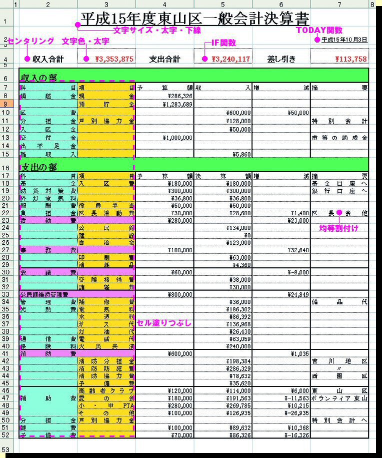 Lotus1-2-3 2001Excel2003ւ̕ϊ