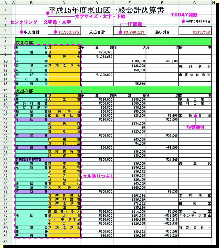 Lotus1-2-3 2001