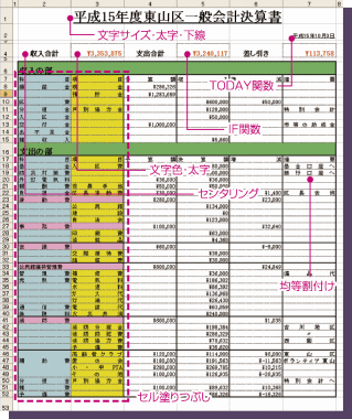 Excel2003へ変換した文書