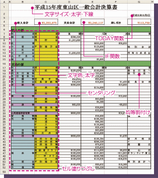 Lotus 1-2-3文書