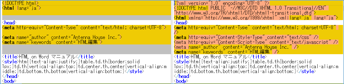 -xhtmlで出力した結果