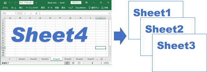 Sheet1からSheet3を指定して出力した例