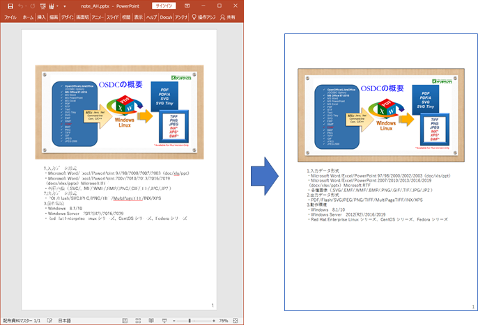 PowerPoint（PPTX）ファイルを「ノート表示/縦方向」で表示し出力した例